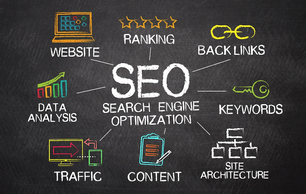 search-engine-optimization